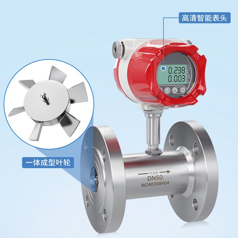 渦輪流量計的分類有哪些？2026最新渦輪流量計選型指南